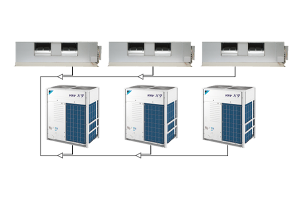 大金——	VRV 大空間用系列