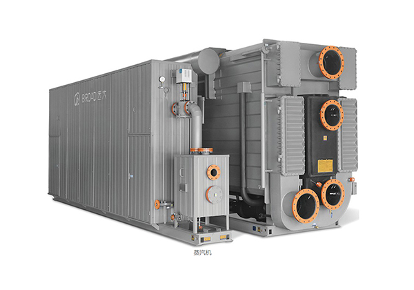 遠(yuǎn)大廢熱機(jī)